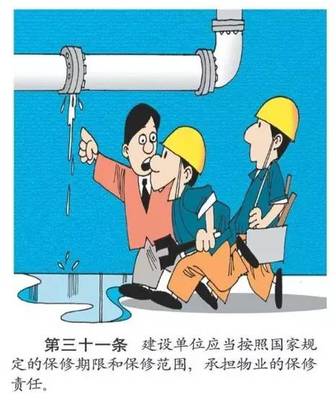 圖解物業(yè)管理?xiàng)l例,生動!