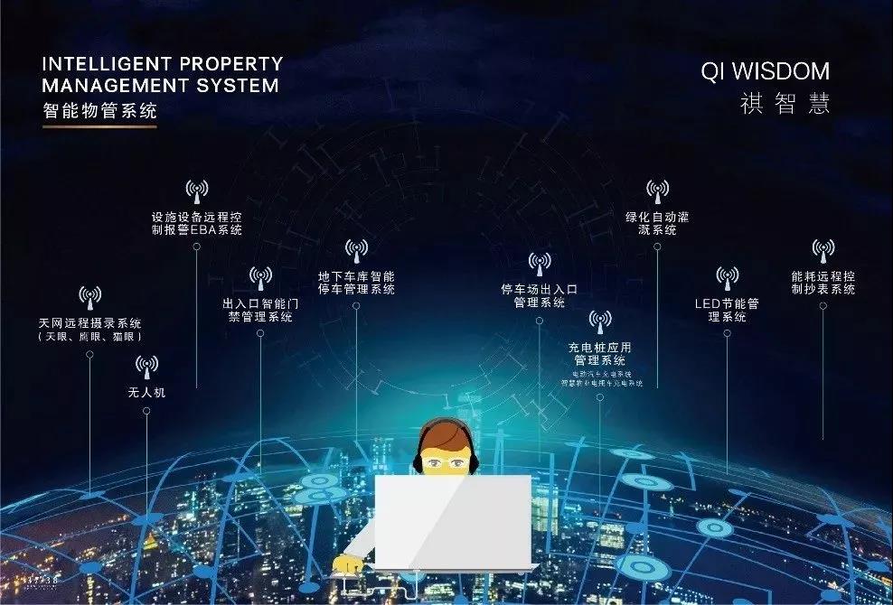 開元物業(yè)榮膺&ldquo;2019中國物業(yè)服務(wù)百強企業(yè)&rdquo;第20位